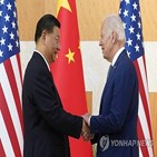 중국,대만,회담,문제,대통령,바이든