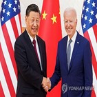 미국,관계,중국,바이든,이번,정상회담,회담,대통령