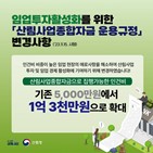 산림사업종합자금,규정