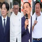 대만,중국,후보,미국,민진당,단일화,야당,총통,가능성,국민당