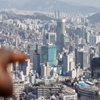 한국,기업,잠재성장률,맥킨지,시장