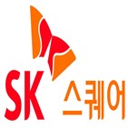 SK스퀘어,11번가,지분,가정