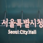 개별공시지가,서울시,민원,결정,의견