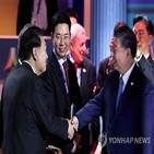 중국,문제,한국,중한,관계,정부