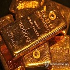 금값,미국,기술적,온스