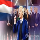 네덜란드,예상,자유당
