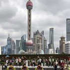 중국,올해,펀딩,대비