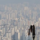거래,비중,서울,아파트,하락,수도권