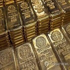 금값,미국,대비