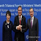 협력,중국,일본,한국,외교장관회의,한중일,평가