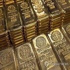 금값,미국,중국,하락,대비,기준금리,발표,인상