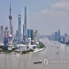 상하이,주석,중국,방문,창장경제벨트,금융,당국