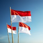 인도네시아,기록,물가,지수