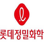 암모니아,롯데정밀화학,가성소,예상,사업