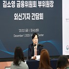 공매도,부위원장,주식시장,금지,불법