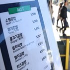 가격,김밥,김치찌개