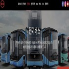중국산,점유율,전기버스,올해,국내