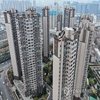 부동산,주택,중국,계약금,베이징,매수,상하이