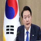 평가,포인트,부정,긍정,민주당