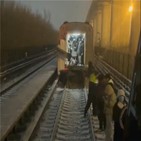 열차,사고,추돌,베이징,승객,지하철,분리,당국