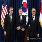 백악관,한국,재확인