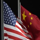 미국,명단,중국,기업