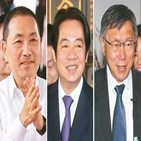 총통,후보,대만,지지율,대선,민중당