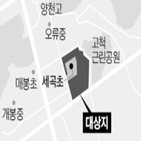서울시,일대,재개발,고척동