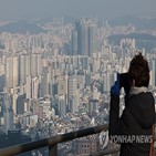 아파트,지역,강남,서울,중저가,하락