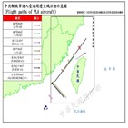 대만,중국,대만해협,중간선