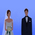 결혼,중국,연령,미혼율,초혼