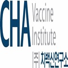 백신,백신연구소,설하투여형,코로나19,연구,면역반응,기술