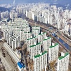 집값,서울,하락,지역,거래,대출
