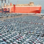 자동차,작년,수출,판매,중국