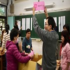 대만,후보,선거,총통,중국,민진당,라이