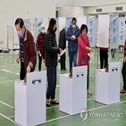 대만,선거,중국,관련,후보