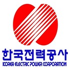 한국전력,밸류에이션