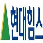 상장,현대힘스,공모가,초과