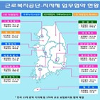 소상공인,지원,경상북도,근로복지공단,가입