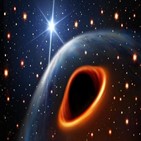 천체,블랙홀,가장,발견,질량,펄서