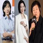 여성,포브스,한국인,대표이사,아시아,순위