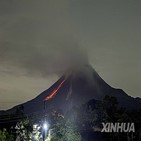 화산,폭발,주민,인도네시아,용암,전날