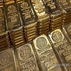 금값,상승,온스,금리