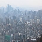 주택보급률,주택,가구,서울