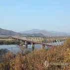 북한,연해주,철도,러시아,화물,철도검문소