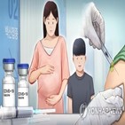 코로나19,호흡곤란,신생아,산모,예방접종
