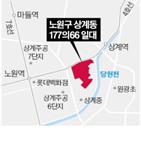 서울시,아주택,개발,1683가구,일대