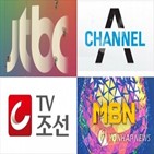 장르,편성,지상파,프로그램,SBS