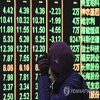 중국,상승,주가,시장,하락,지수,이날