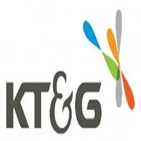 KT&G,매출,자사주,영업이익,이사,감소,집계,회사